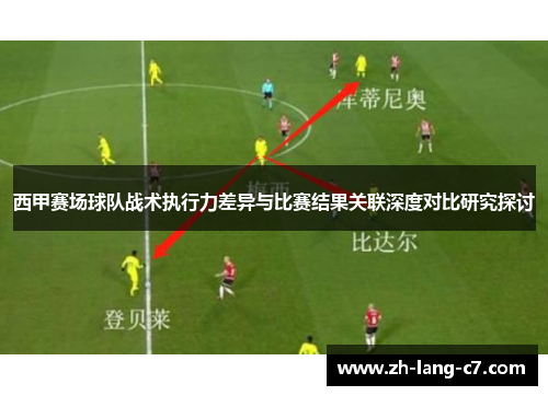 西甲赛场球队战术执行力差异与比赛结果关联深度对比研究探讨